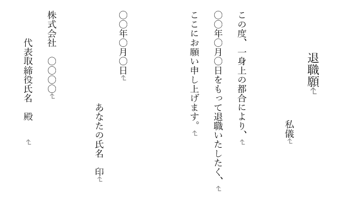退職願の書き方